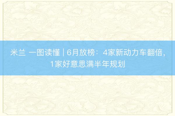 米兰 一图读懂 | 6月放榜：4家新动力车翻倍，<a href=