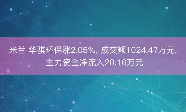 米兰 华骐环保涨2.05%， 成交额1024.47万元， 主力资金净流入20.16万元
