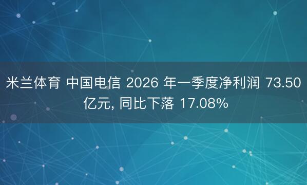 米兰体育 中国电信 2026 年一季度净利润 73.50 亿元， 同比下落 17.08%